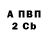 APVP Соль Sergei Pyshnenko